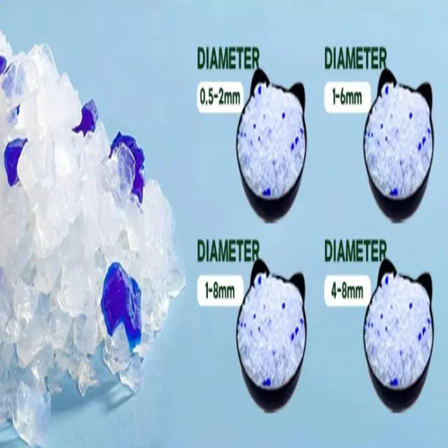 What Are Cat Litter Crystals Made Of 2